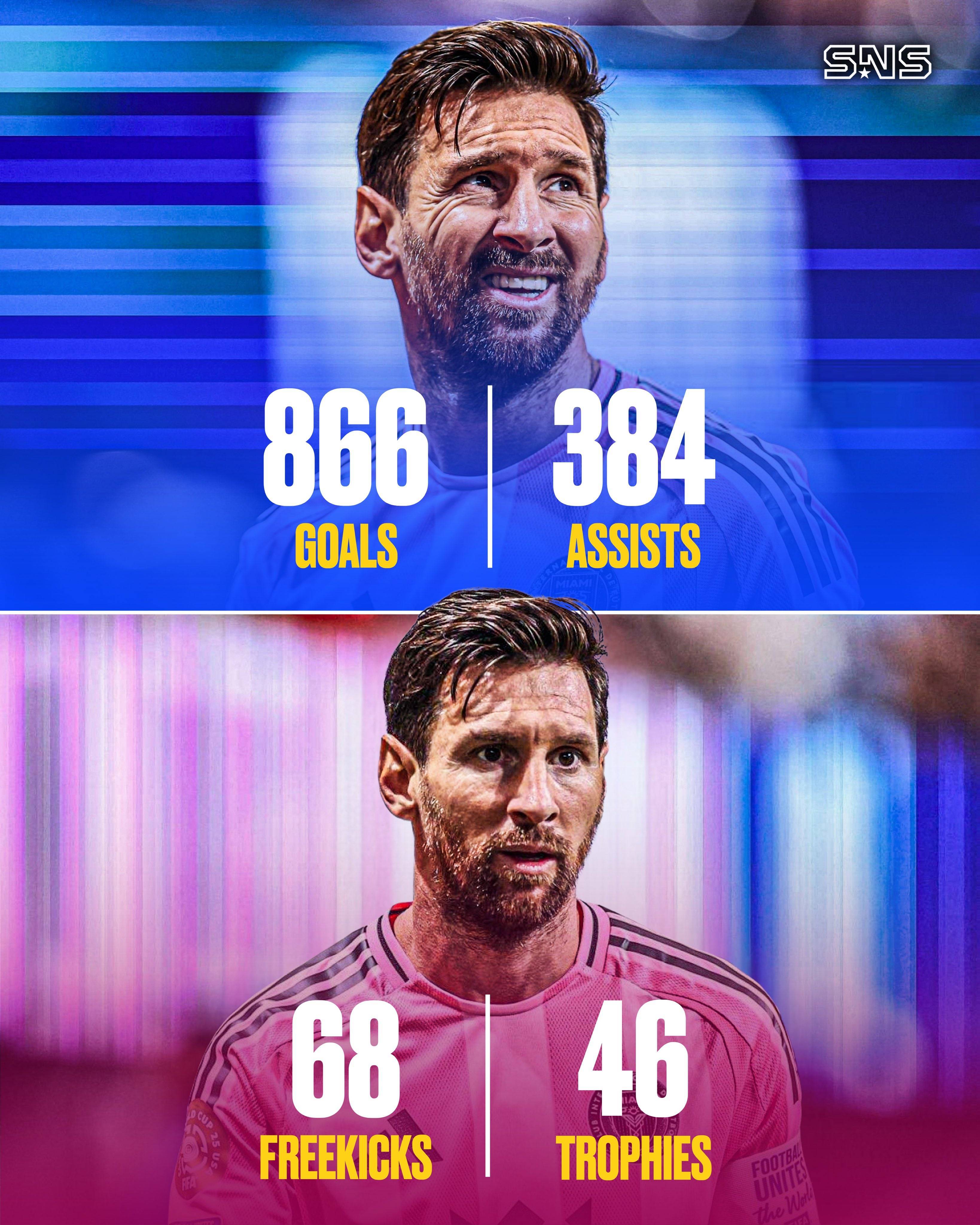 雷速体育-关于梅西焦点对战，Faker与40激战澳大利亚队分钟，重要助攻胜负难料！再创辉煌时刻的信息