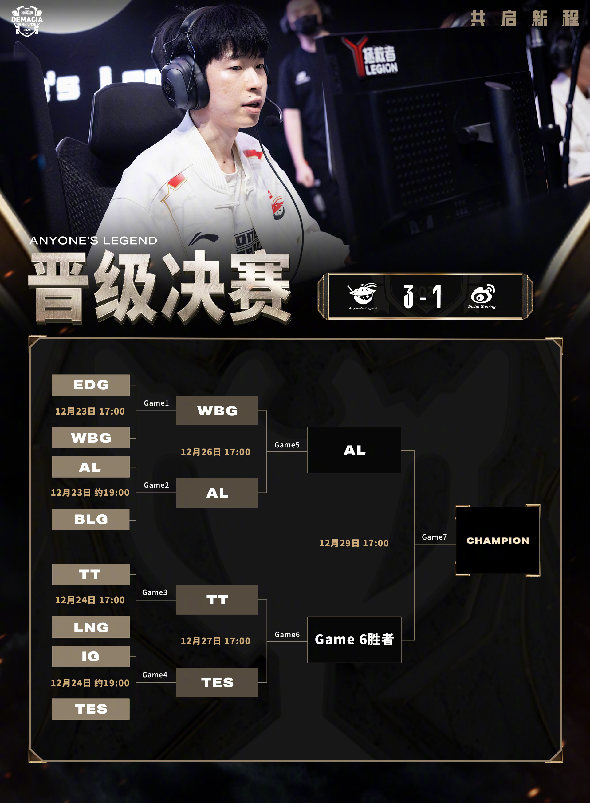 Leisu-Rookie连续三场比赛得分超过出色防守，DWG挑战极限！的简单介绍